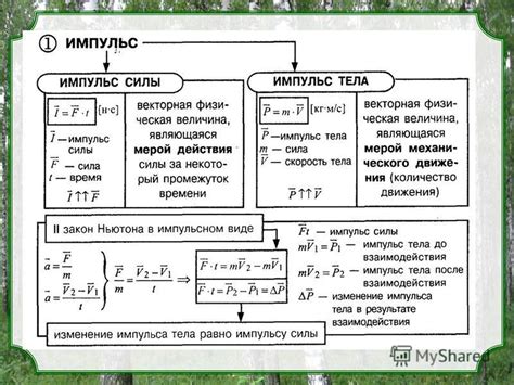 Импульс и ускорение тела