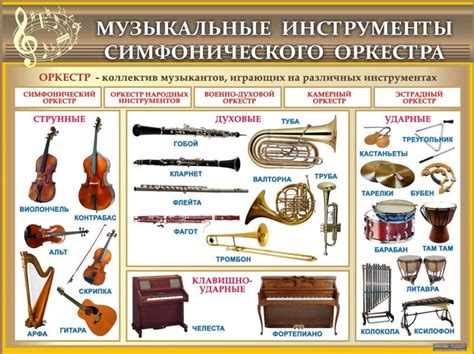 Инструменты оркестра: создание разнообразных звуковых эффектов