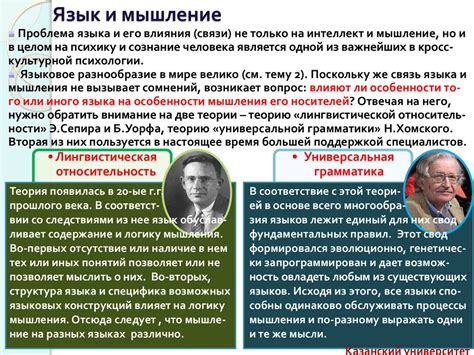 Интернациональные и культурные различия в положении перед другими