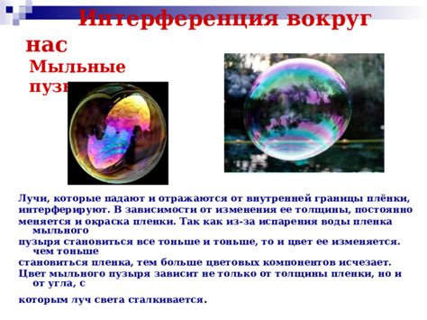 Интерференция соединения из-за окружающих факторов