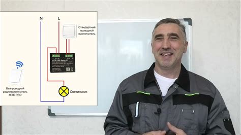 Интерференция с беспроводными устройствами