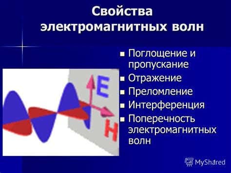 Интерференция электромагнитных сигналов