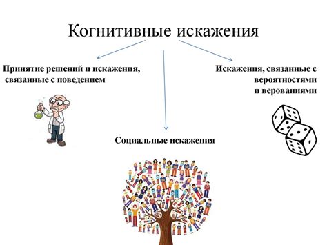 Искажение решений и эффект стада