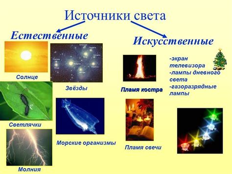 Использование дополнительного источника света