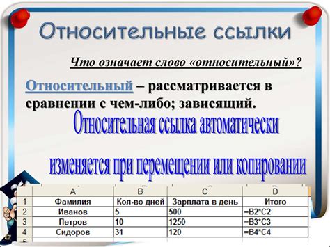 Использование относительных путей вместо абсолютных