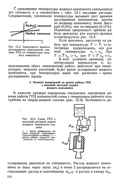 Использование перовоначального жидкого компонента