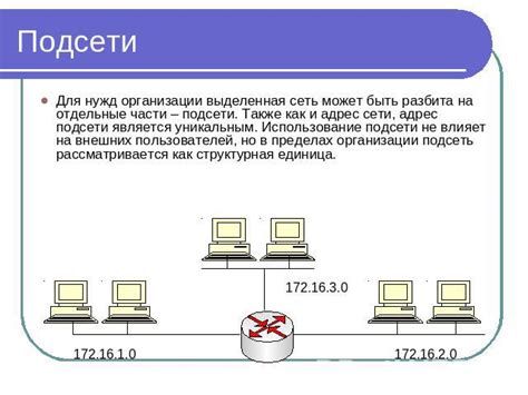 Использование сети внешних операторов