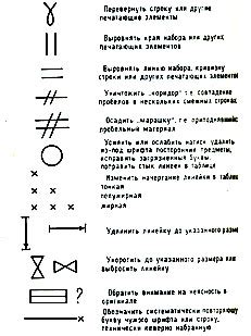 Исправление технических проблем для избавления от фризита