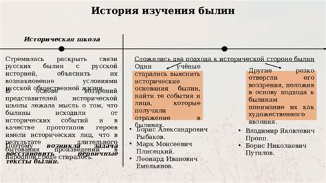 Историческая тематика в былинах