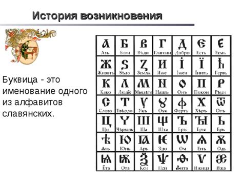Исторические примеры алфавитов из одного символа