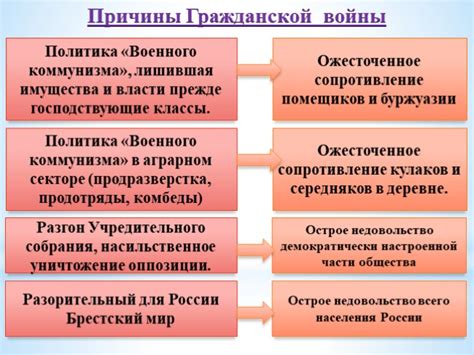 Исторические причины отсутствия Сираха