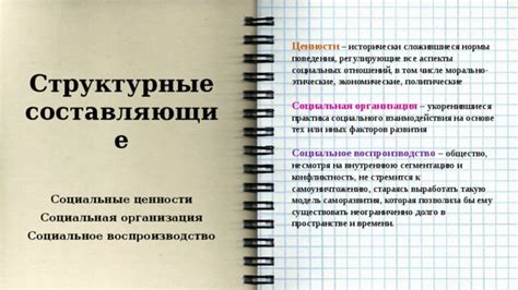 Исторически сложившиеся социальные и экономические отношения