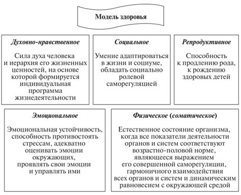 История использования образа