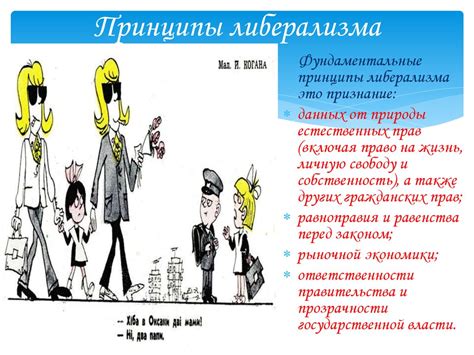 История и основные принципы