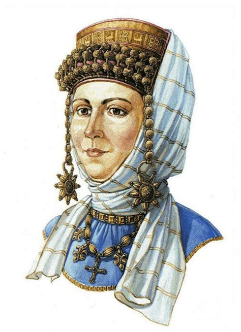 История названия "начальник" головного убора в Древней Руси