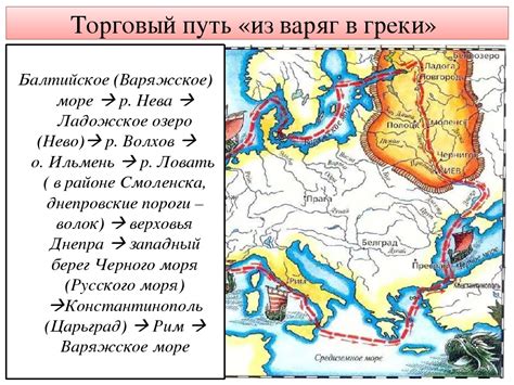 Исчезновение древнерусской торгово-культурной связи с греками: причины и путь из варяг