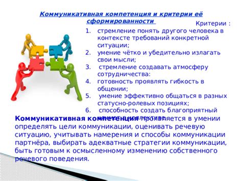 Как выбирать форму изложения, соответствующую цели коммуникации