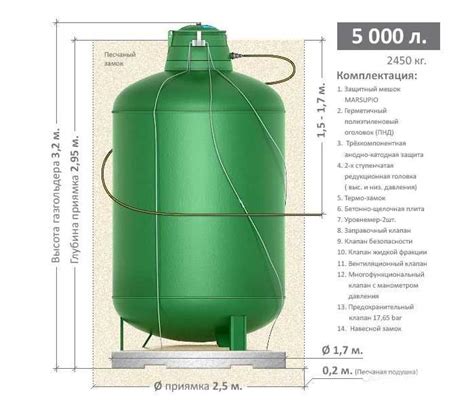 Как выбрать газгольдер на 800 литров для вашей потребности