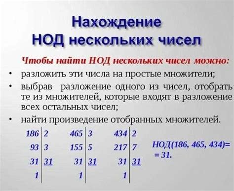 Как вычислить