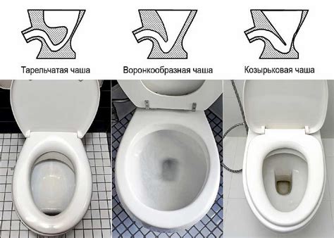Как количество унитазов влияет на планировку помещений
