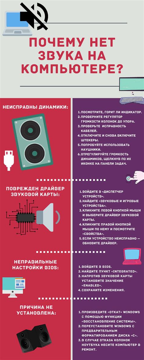 Как найти и устранить проблему с гнездом подключения звука