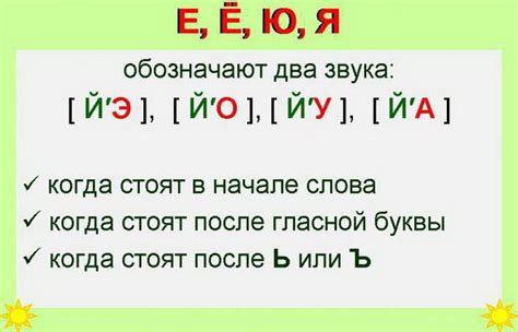 Как определить число звуков в слове