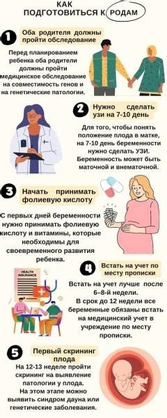Как подготовиться к родам: выбор прокладок