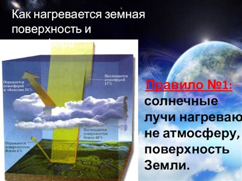 Как солнечные лучи проникают в атмосферу
