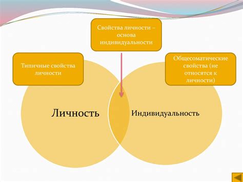 Как труд формировал личность