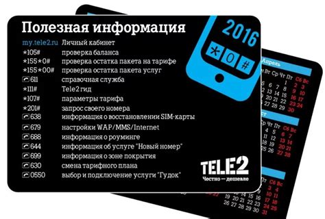 Как узнать правильный номер Теле2 и избежать ошибок