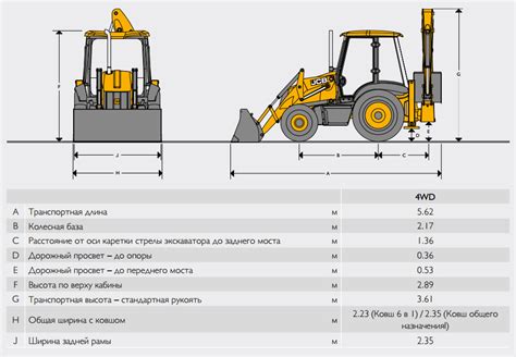 Как узнать точный объем масла для JCB 3CX