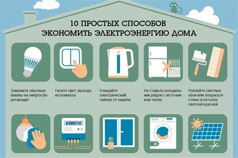 Как экономить энергию дома и в школе
