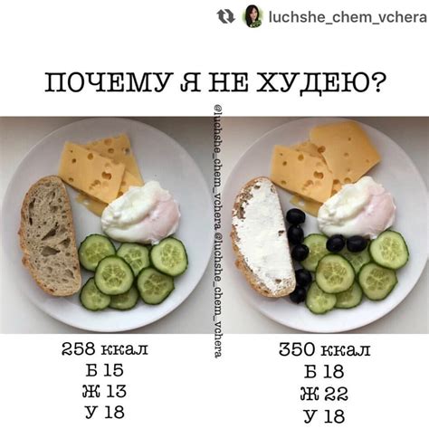 Калорийность творожного сыра