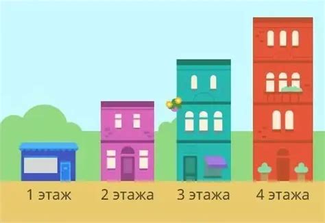 Количество уровней игры "Лилис Гарден"