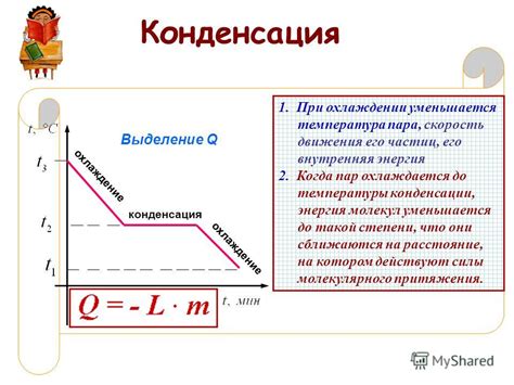 Конденсация вещества при охлаждении