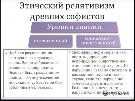 Критика софистов и их методов