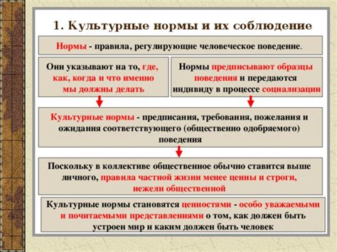 Культурные нормы