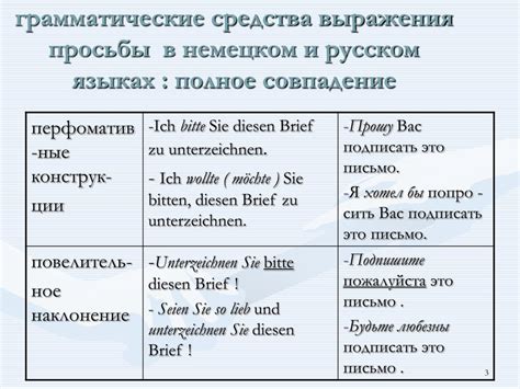 Лингвистический анализ и объяснение употребления выражения
