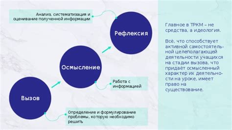 Липовый характер вызова
