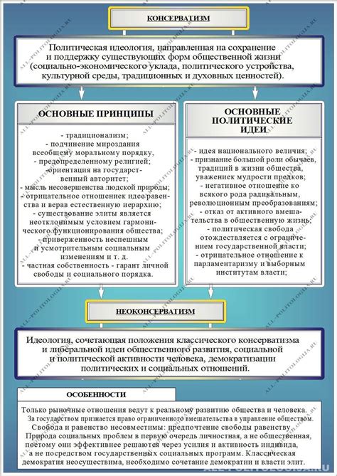 Литературные требования и консерватизм