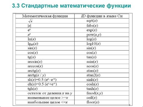 Математические операции с сантиметрами и миллиметрами