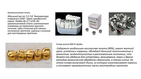 Материалы, используемые при изготовлении корон