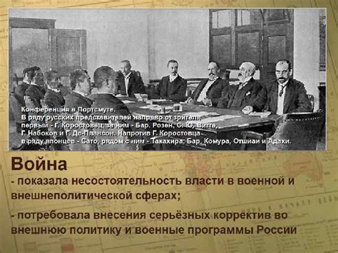 Международное положение России после Первой мировой войны