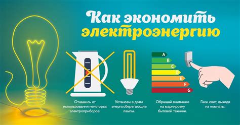Международные и национальные программы по экономии энергии