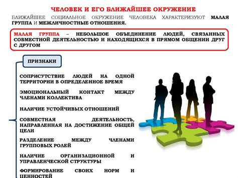 Межличностные отношения и профессиональное окружение
