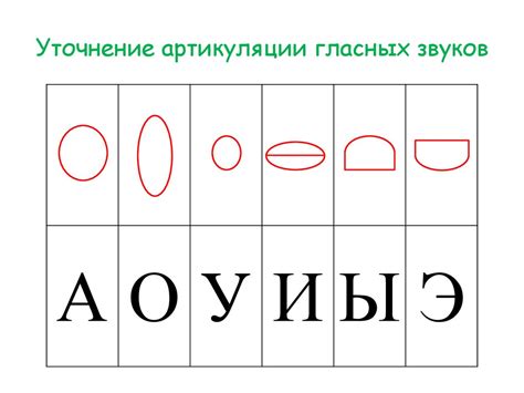 Методика подсчета символов и звуков