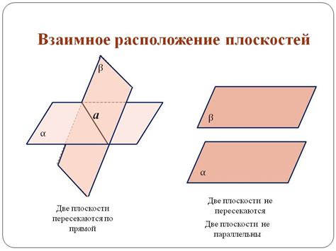 Методы подсчета общих точек плоскостей
