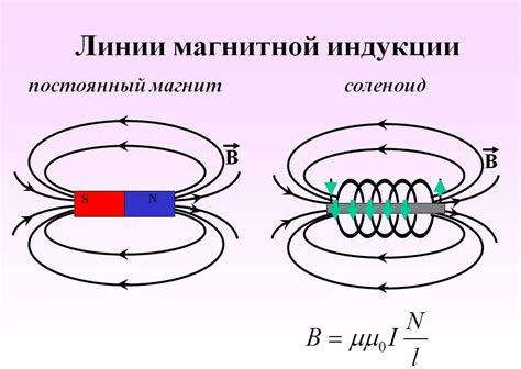 Механизм возникновения электрического ветра на остром конце проводника