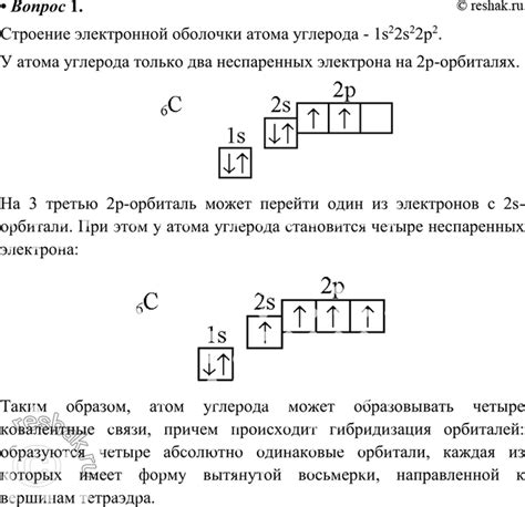 Механизм распаривания 2s электронов в атоме углерода