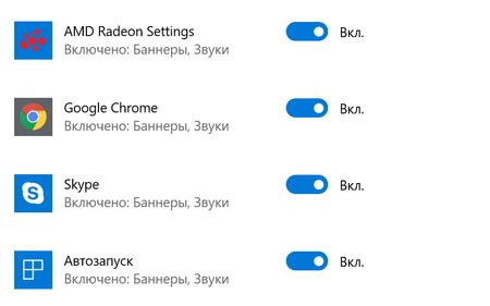 Множество активных уведомлений